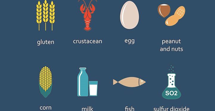 Пищевая аллергия усугубляет течение рассеянного склероза 1 Пищевая аллергия усугубляет течение рассеянного склероза