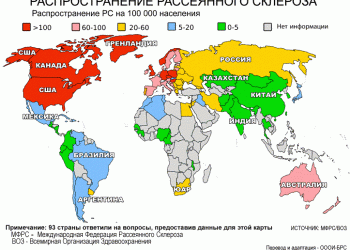 Эпидемиологические доказательства рассеянного склероза как инфекции