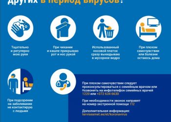 как защитится от корона вируса