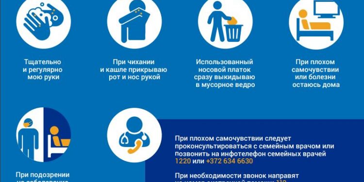 как защитится от корона вируса