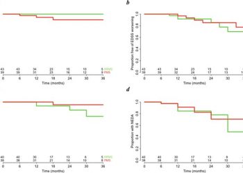 Эффективность и безопасность ритуксимаба