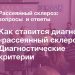 Как ставится диагноз РС. Диагностические критерии