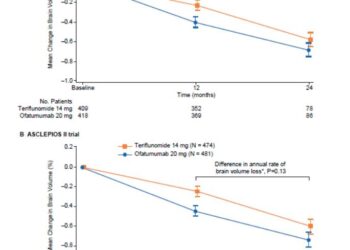 КЕСИМПТА ЛОЖНОЕ ЧУВСТВО БЕЗОПАСНОСТИ?