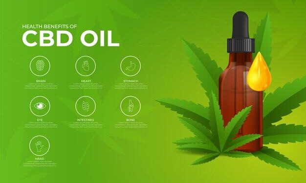 Каковы преимущества CBD при рассеянном склерозе? 1 Каковы преимущества CBD при рассеянном склерозе?